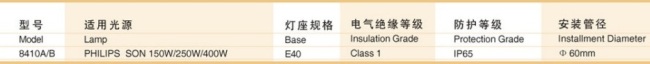 IP65 Installment diameter 60mm Traffic lights