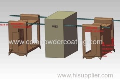 custom made powder coating booth