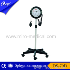 Blood pressure manometer with ABS basket