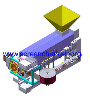 Belt filter-automatic mesh belt screen changer/ melt filter