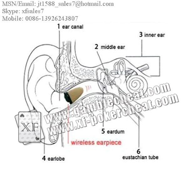 XF Wireless Micro Headset|Wireless Hidden Headset/poker cheat/marked cards