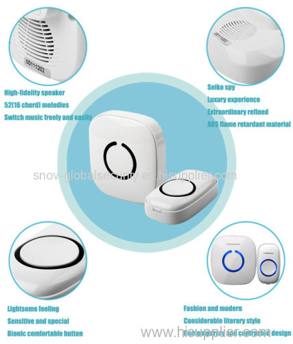 Wireless Music Sound Doorbell SV-DB