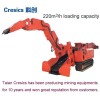 220CBM/H hydraulic Chinese excavator