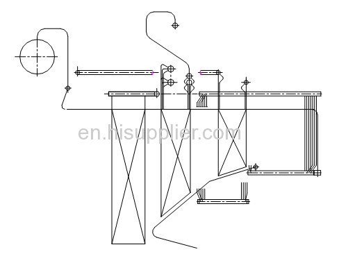 ZG Series 220t/h Fuel and Gas Boiler