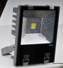 LED Floodlights IP65 Electrical protection class 1