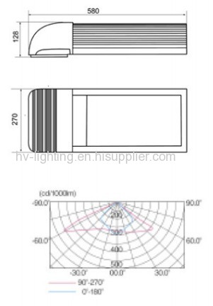 70W 100W Modular LED Roadway lamp IP65