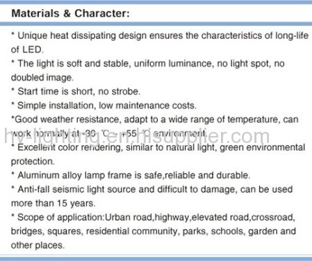 30W 50W Modular LED Roadway lamps IP65