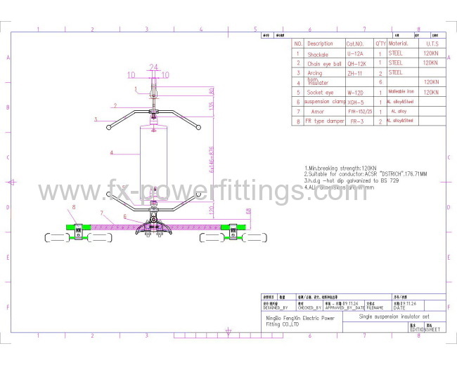 power line suspension string set