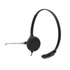 Earphone & headphone Studio headphones