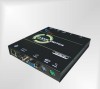 ip kvm switch-kvm switch or ip