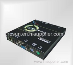 ip kvm switch-kvm switch or ip