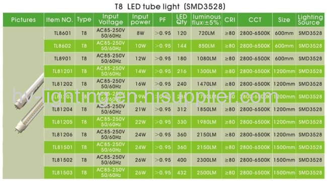 T8 LED tube 8W to 26W SMD3528