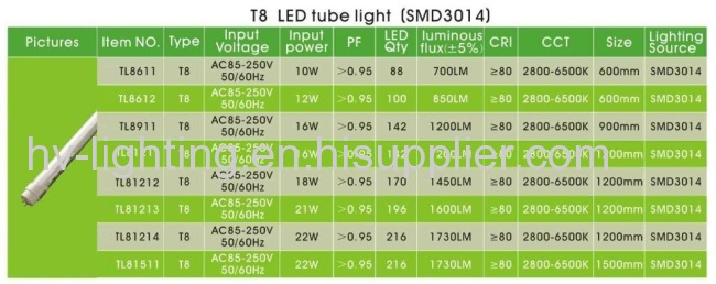 T8 LED tube 8W to 26W SMD3528
