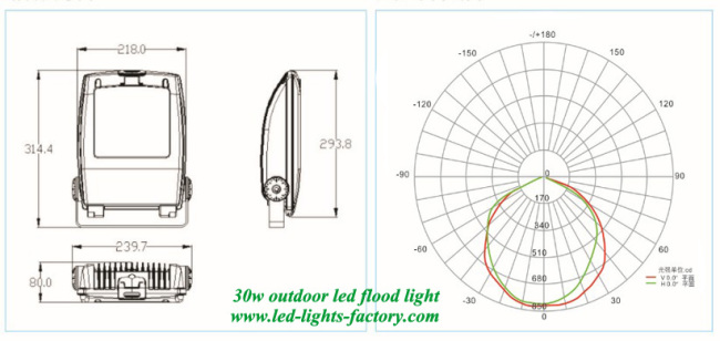 Retrofit IP65 30W Outoodr Led Flood Light Lamp