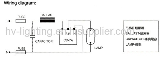 Light capacitor For lamps SON 50W TO 150W