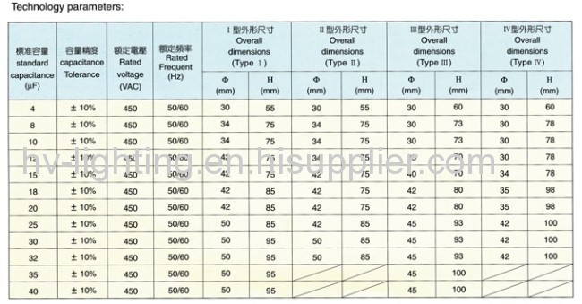 Lighting capacitor 4uf to 40uf