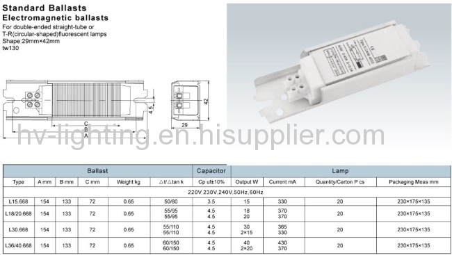 Electronic ballasts for HID lamp