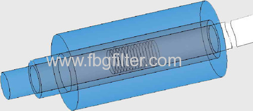 Fiber bragg grating products FBG