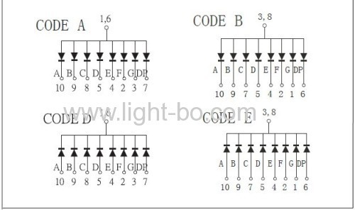 Single-Digit 0.39Common Anode Blue 7-Segment LED Display