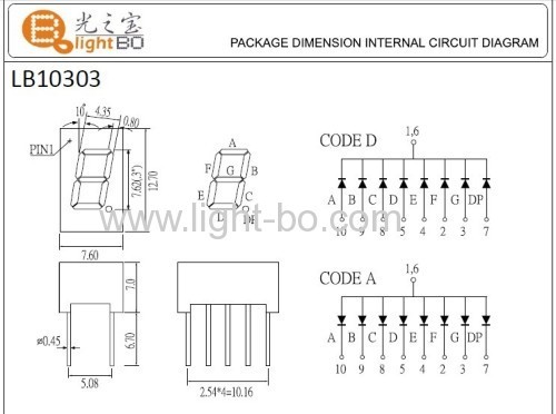 7.62mm (0.3 inch) Anode Green single digit 7-Segment LED Display for cooker hood -7.6 x 12.7 X6.1mm