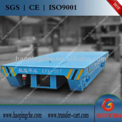 Battery Powered Materials Handling Equipment: 50 tons Rail Transporter