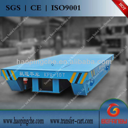 Battery Powered Materials Handling Equipment: 50 tons Rail Transporter