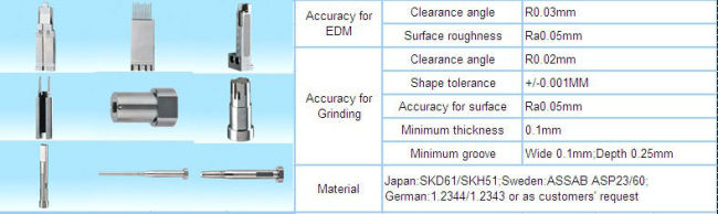 China mould part traders factory