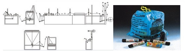 RLD-1000/1200 Ribbon-through Garbage Bag Making Machine