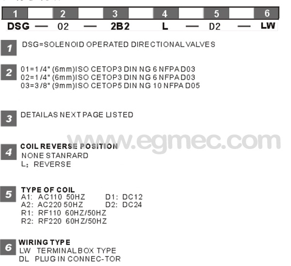 Yuken Solenoid Operated Directional Valve