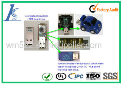 bitcoin miner usb flash drive circuit board,asic mining usb pcb