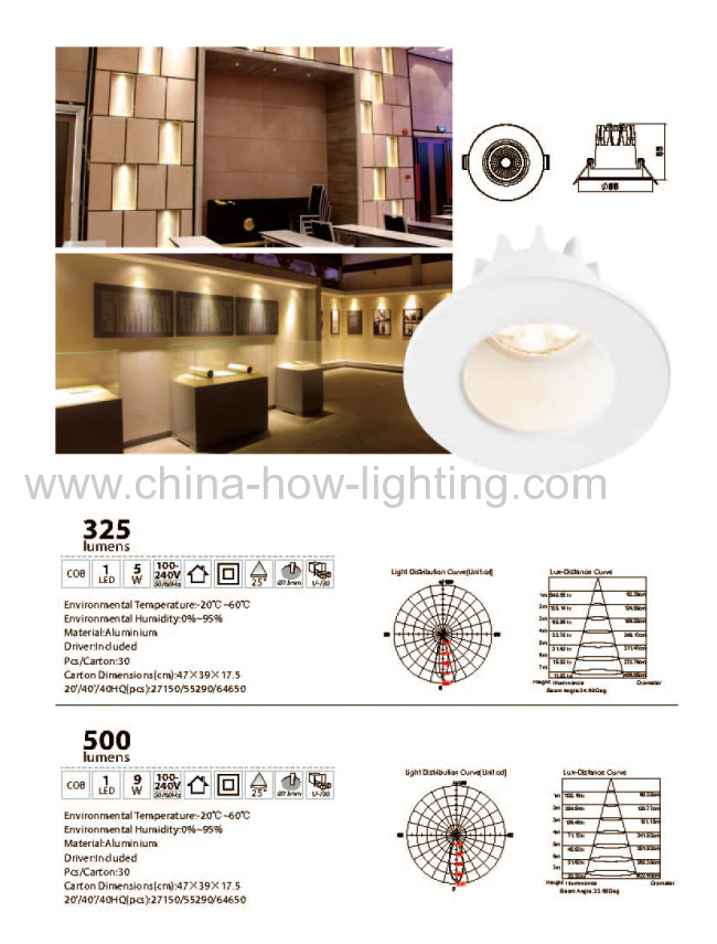 recessed led downlight popular market selling