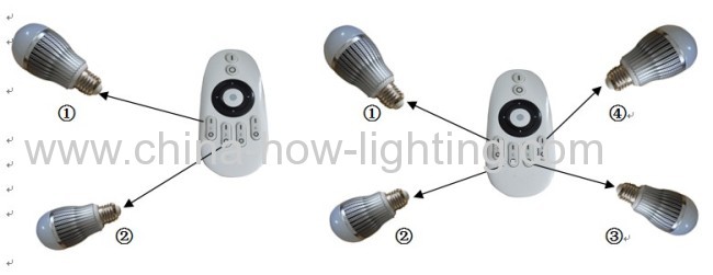 E27 remote control led Bulb lamp