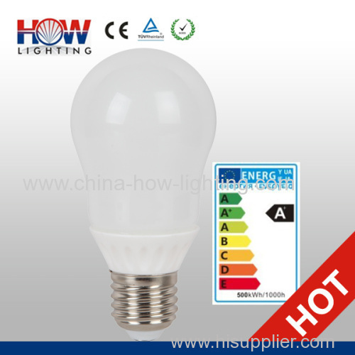 Energy Class A Plus LAMP LED E27