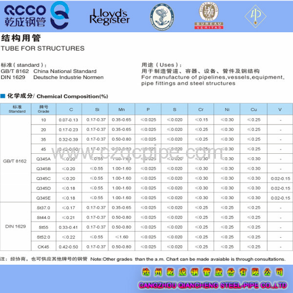 QCCO DIN 1629 10# seamless black carbon steel pipes