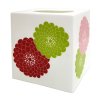 Heat Transfer Film For Tissue Box