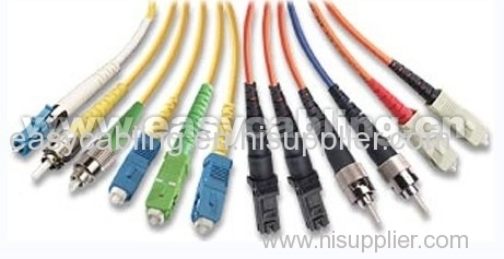 Fiber Optic Patch Cords