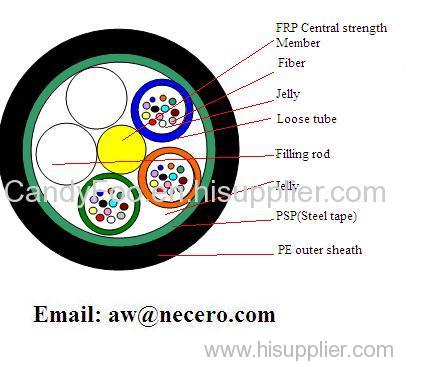 stranded 36core optical fiber cable