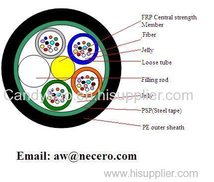 48core stranded optical fiber cable