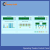 Modular Opearting Theatre using Operating Theatre Control Panel System