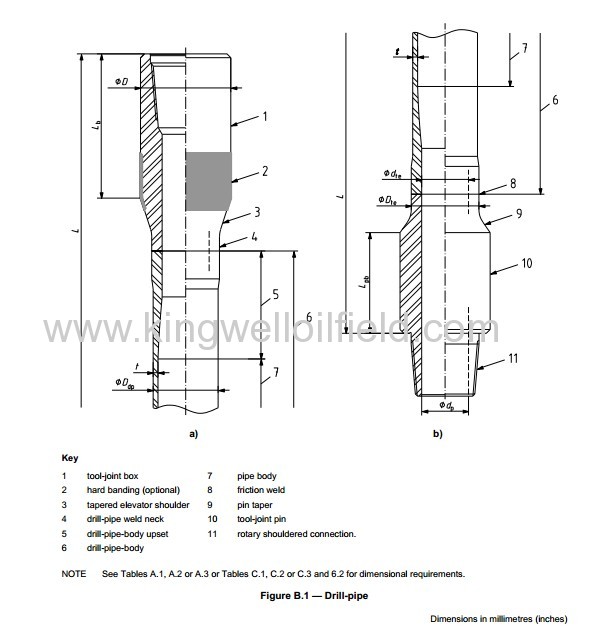 API G105 5-1/2forging drill pipe 