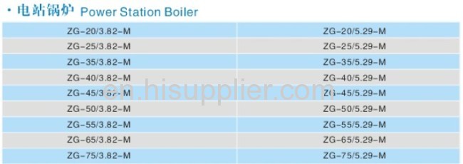 ZG Series Inner Circulating Fluidized Bed Boiler