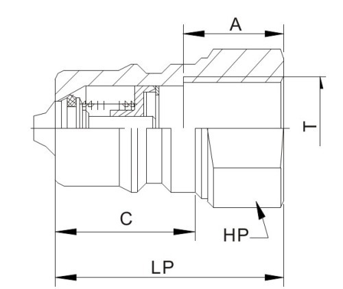 Close Type Hydraulic Quick Coupling