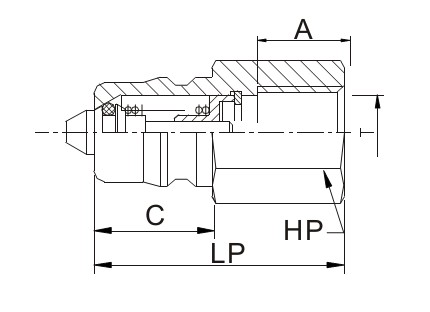 Close Type Hydraulic Quick Coupling With Nickle Plated