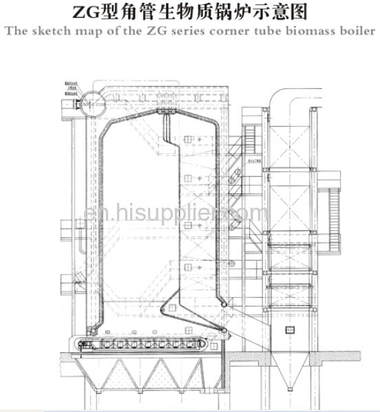 ZG Series Corner Tube Biomass Boiler