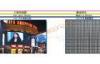 Driving IC MBI 5024 / 5041 Outdoor SMD LED Display for shopping malls