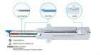 Innovative Surgical Suture Titanium Linear Cutter Stapler Same Ethicon , Autosuture