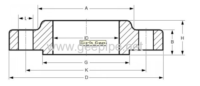 ASME B 16.5 duplex stainless steel flange 