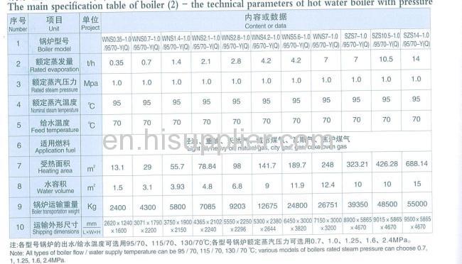 Horizontal Fuel and Gas Boiler