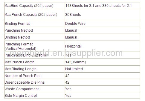 best wire binding machine