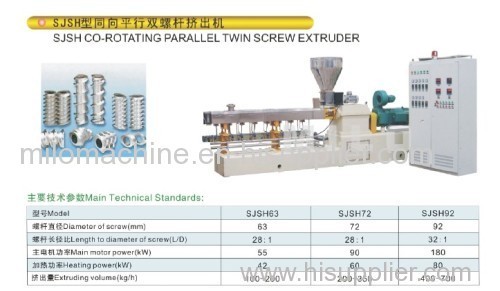SJSH co-rotating parallel twin screw extruder